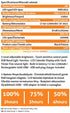 Avide 287804 Namizna svetilka Calendar LED RGB 4W NW 250 lm