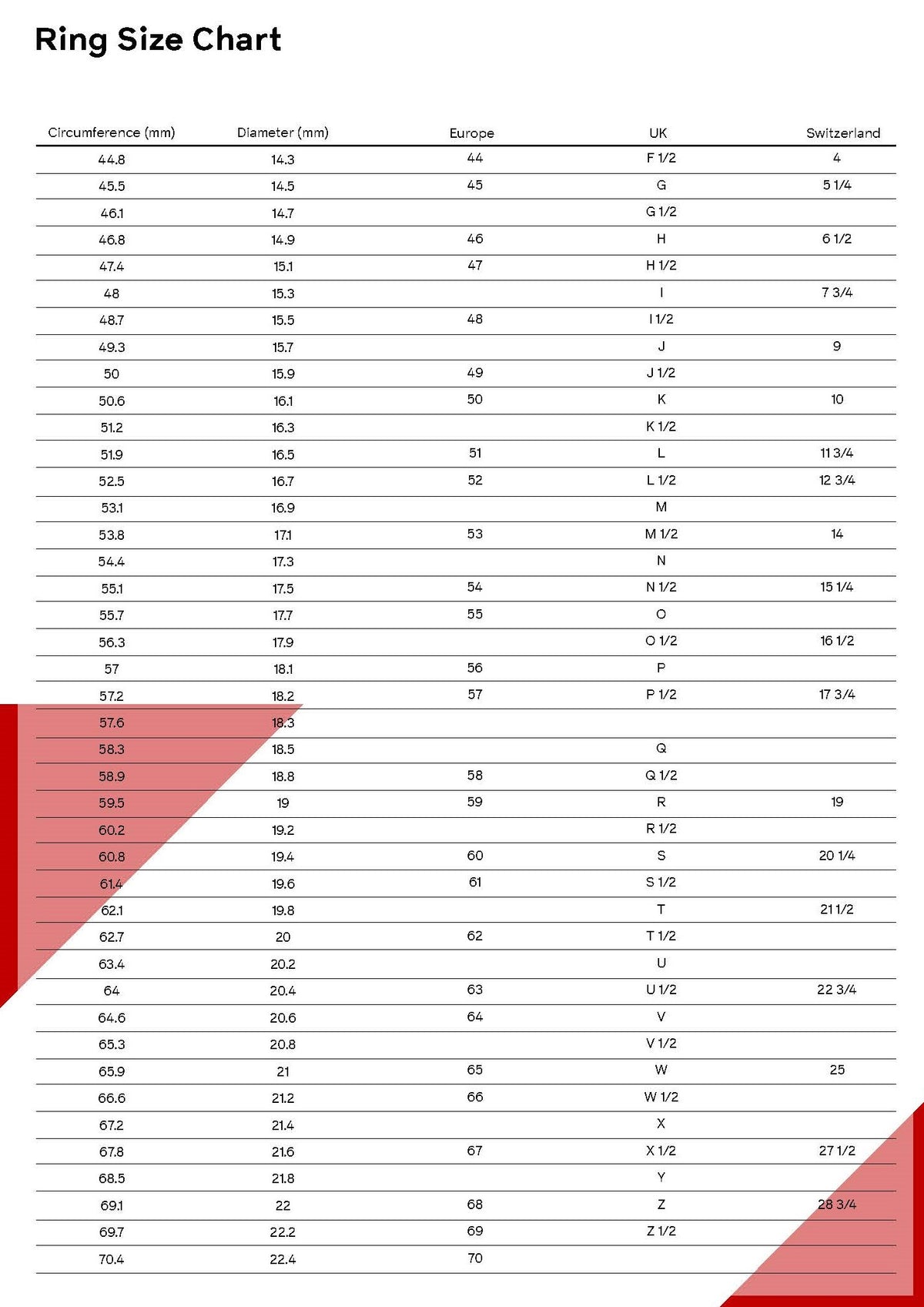 Zippo 2006554 Prstan Creative vel. 64