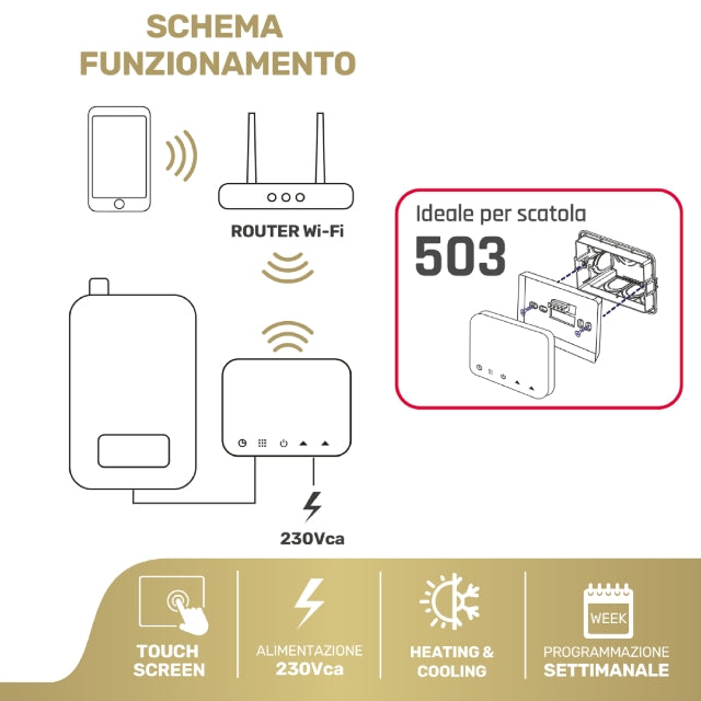 Termostat 49683034 gretje in hlajenje 230V WI-FI smart, bel