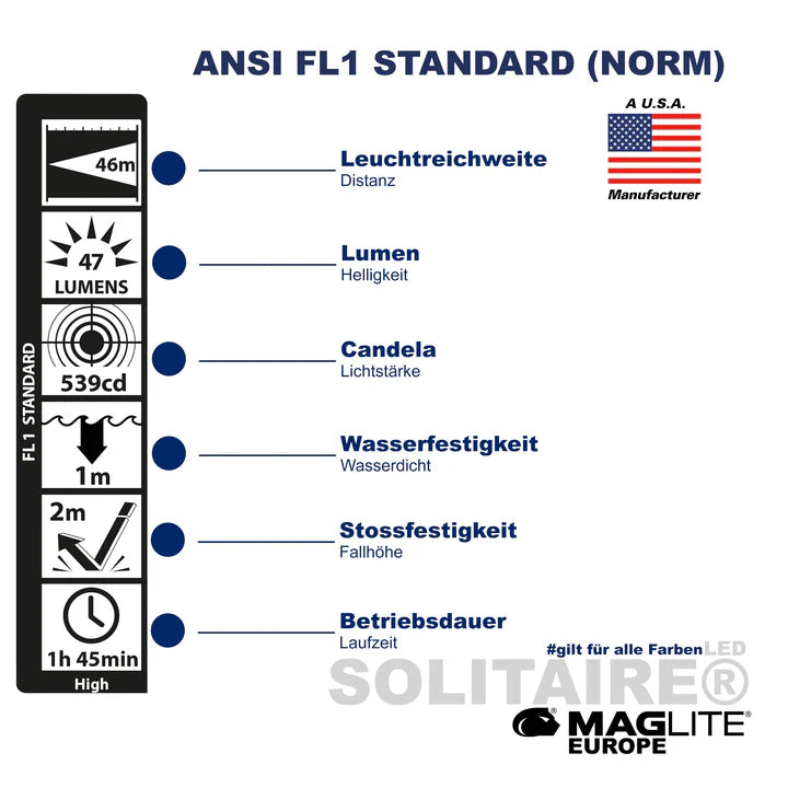 Maglite svetilka LED J3A102L Solitaire 1xAAA, Srebrna
