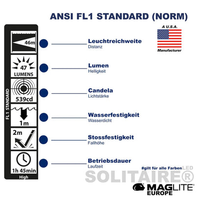 Maglite svetilka LED J3A102L Solitaire 1xAAA, Srebrna